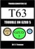 Trouble on Gzud 5 (Troubleshooters 63)