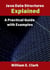 Java Data Structures Explained: A Practical Guide with Example