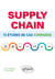 Supply chain - 13 études de cas corrigées