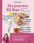 Ma journée IG bas - Du petit-déjeuner au dîner, sans oublier le goûter !