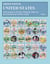 Stitch the States