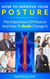 How To Improve Your Posture — The Importance of Posture and How To Really Change It
