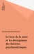 Le Sexe de la mère et les divergences des théories psychanalytiques