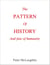 The Pattern of History and Fate of Humanity