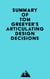 Summary of Tom Greever's Articulating Design Decisions