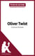Oliver Twist de Charles Dickens (Fiche de lecture) - Analyse complète et résumé détaillé de l'oeuvre