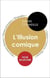 Étude intégrale : L'Illusion comique (fiche de lecture, analyse et résumé)