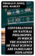 Conversations on Natural Philosophy, in which the Elements of that Science are Familiarly Explained