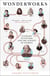 Wonderworks - The 25 Most Powerful Inventions in the History of Literature