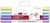 Lot de 5 feutres à alcool ABT Pro à double pointe - Tombow - 5P-2 - Couleurs pastels