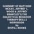 Summary of Matthew McKay, Jeffrey C. Wood & Jeffrey Brantley's The Dialectical Behavior Therapy Skills Workbook