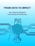 From Data to Impact : How Artificial Intelligent is Driving Non-Profit Success