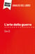 L'arte della guerra di Sun Zi (Analisi del libro) - Analisi completa e sintesi dettagliata del lavoro