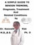 A  Simple  Guide  to  Benign Tremors,  Diagnosis, Treatment  and  Related Conditions