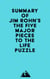 Summary of Jim Rohn's The Five Major Pieces to the Life Puzzle