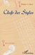 Clefs des Styles