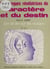 Les marques révélatrices du caractère et du destin : l'art de lire sur les visages