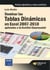 Dominar las tablas dinámicas en Excel 2007-2010 aplicadas a la gestión empresarial - Incluye ejemplos y casos prácticos