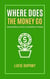 Where does the Money go - Finanzas, #1