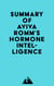 Summary of Aviva Romm's Hormone Intelligence