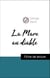 Analyse de l'œuvre : La Mare au diable (résumé et fiche de lecture plébiscités par les enseignants sur fichedelecture.fr)