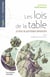 Les lois de la table - Le droit du patrimoine alimentaire