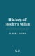 History of Modern Milan