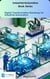 Digital Transformation Roadmap for Industrial Automation - Industrial Automation, #9