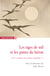 Les tiges de mil et les pattes du héron - Lire et traduire les poésies 1