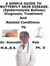 A  Simple  Guide  to  Butterfly Skin Disease (Epidermolysis Bullosa),  Diagnosis, Treatment  and  Related Conditions