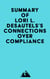 Summary of Lori L. Desautels's Connections Over Compliance