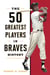 50 Greatest Players in Braves History