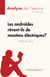 Les androides rêvent-ils de moutons électriques ? de Philip K. Dick (Analyse de l'œuvre) - Résumé complet et analyse détaillée de l'oeuvre
