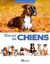Encyclopédie visuelle : races de chiens