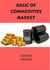 Basic of commodities market