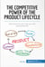 The Competitive Power of the Product Lifecycle - Revolutionise the way you sell your products