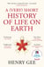 A (Very) Short History of Life On Earth - 4.6 Billion Years in 12 Chapters
