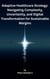 Adaptive Healthcare Strategy: Navigating Complexity, Uncertainty, and Digital Transformation for Sustainable Margins