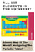 All 118 Elements In The Universe?: Atomic Map Of The World? Navigating The Periodic Table?