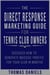 The Direct Response Marketing Guide For Tennis Club Owners