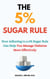 The 5% Sugar Rule: How Adhering to a 5% Sugar Rule Can Help You Manage Diabetes More Effectively