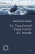Le Plus Grand Sous-marin du monde