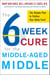 The 6-Week Cure for the Middle-Aged Middle - The Simple Plan to Flatten Your Belly Fast!