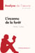 L'inconnu de la forêt de Harlan Coben (Analyse de l'œuvre) - Résumé complet et analyse détaillée de l'oeuvre
