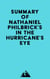 Summary of Nathaniel Philbrick's In the Hurricane's Eye