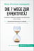 Die 7 Wege zur Effektivität. Zusammenfassung & Analyse des Bestsellers von Stephen R. Covey - Persönlich effizienter werden und dabei man selbst bleiben