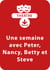Une semaine avec Peter, Nancy, Betty et Steve - Un lot de 14 saynètes à télécharger