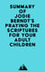 Summary of Jodie Berndt's Praying the Scriptures for Your Adult Children