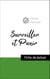 Analyse de l'œuvre : Surveiller et Punir (résumé et fiche de lecture plébiscités par les enseignants sur fichedelecture.fr)
