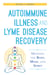 Autoimmune Illness and Lyme Disease Recovery Guide - Mending the Body, Mind, and Spirit